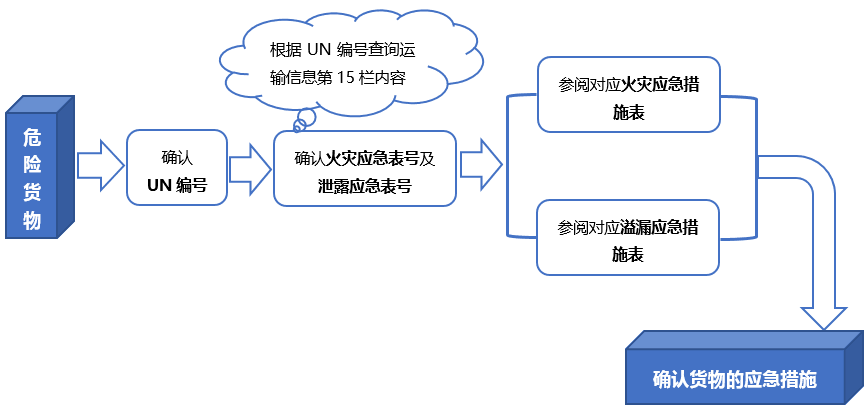 “华体会”哥伦比亚23人名单:J罗老虎领衔 申花队长落选(图1) 华体会app