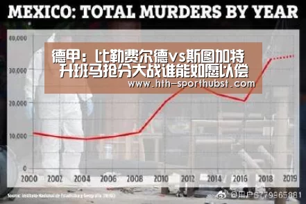 德甲:比勒费尔德vs斯图加特 升班马抢分大战谁能如愿以偿?-华体会app(图2) 华体会